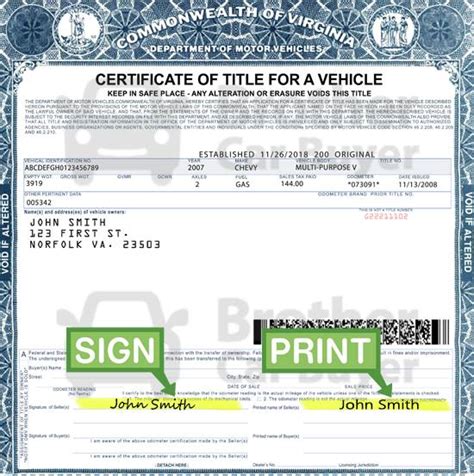 va code unregistered vehicle|Title 46.2 .